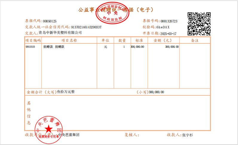 青島中新華美塑料有限公司捐贈30萬元，攜手中央芭蕾舞團共筑藝術(shù)未來