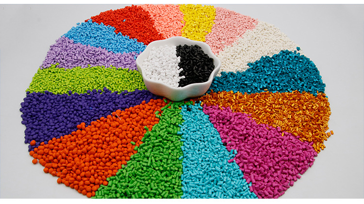 24年專業(yè)色母粒廠家?guī)私馍噶５幕A知識