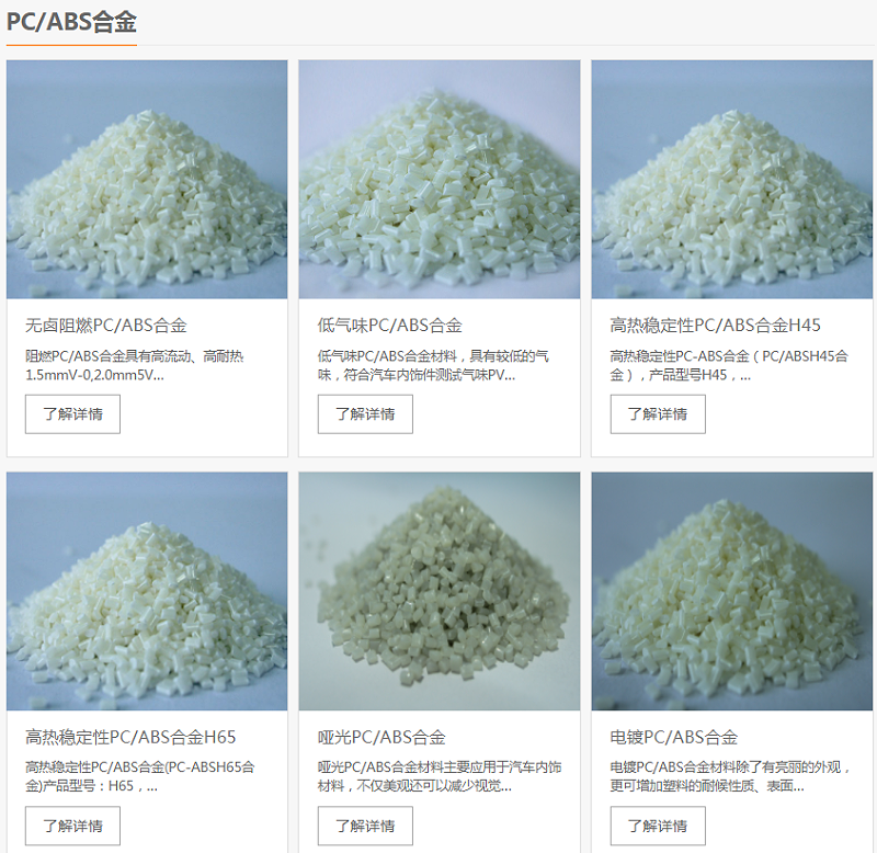 PC+ABS合金詢價，多少錢一噸