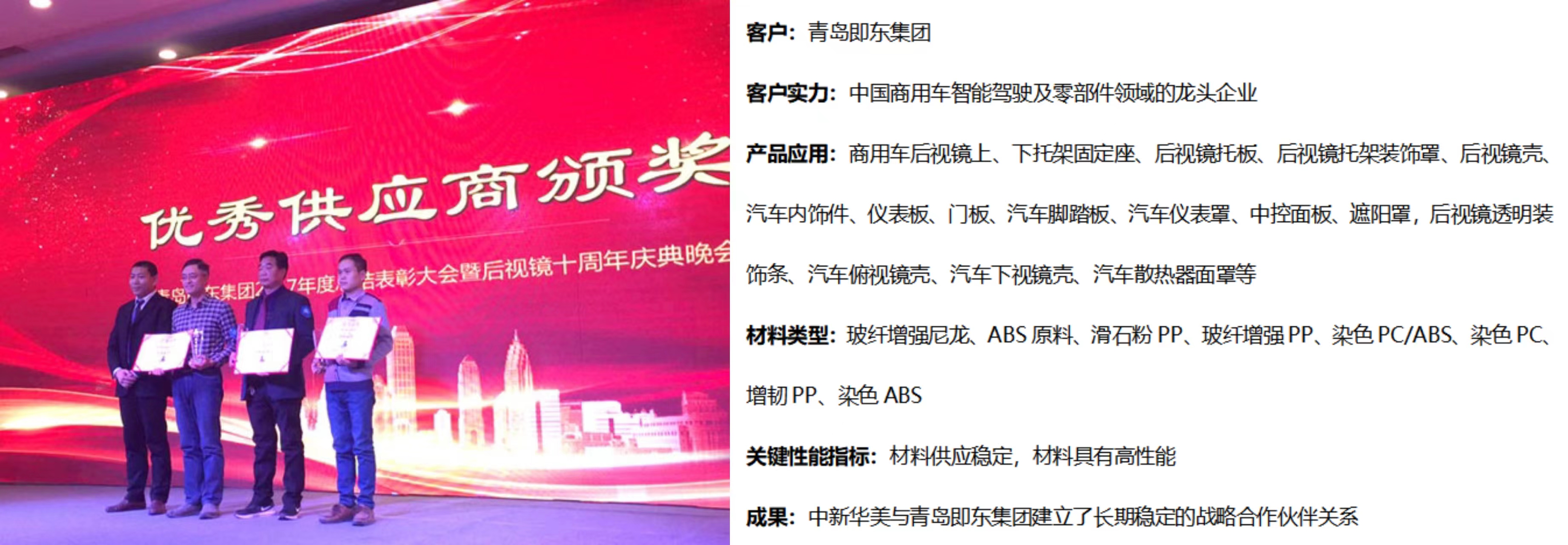 客戶(hù)見(jiàn)證 即東集團(tuán)