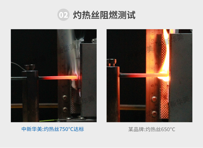 塑料生產(chǎn)廠家告訴你：微波爐殼體用中新華美阻燃ABS材料更安全！